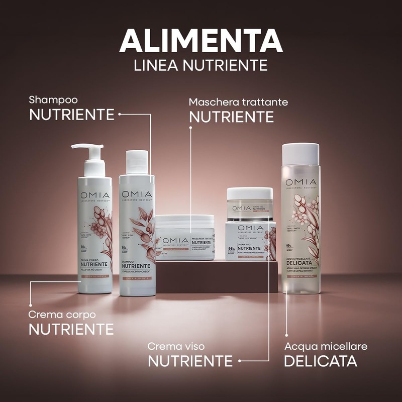 Omia Alimenta, Balsamo Nutriente per Capelli Secchi e Spenti, Nutre