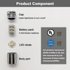 24 Full-color Pack Tiny Miniature DIY Battery Operated LED Lights,White