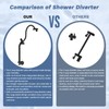 Hibbent Upgraded cUPC Certified 13'' Shower Head Combo, High Pressure