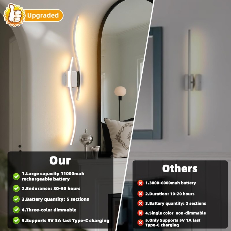 Battery Powered Wall Sconces Set of 2, Chrome 39" LED