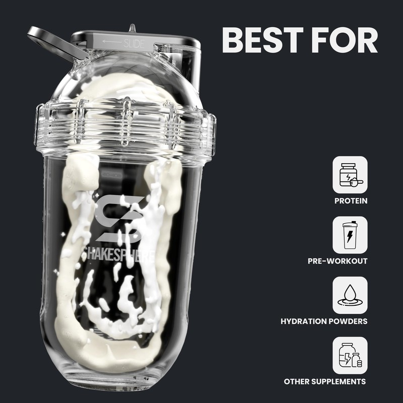 Botella Mezcladora Shaker Shakesphere Original 700ml (Metallic Cyan)