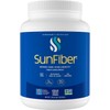 Tomorrow's Nutrition, Sunfiber, Prebiotic Fiber Supplement for Digestive Health, GLP-1
