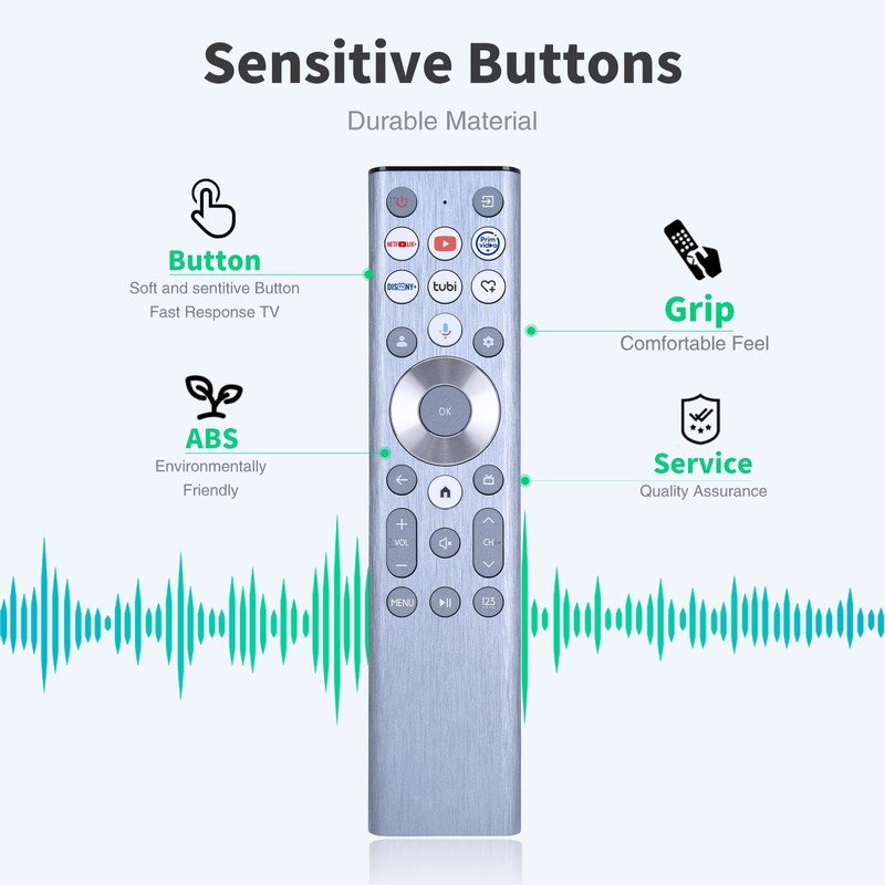Snrigw Replacement Remote Control for Hisense A7/U6/U7/U8 Series (ERF6A80) -