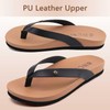 ONCAI Womens Flip Flops For Women Comfortable Leather Strap Yoga