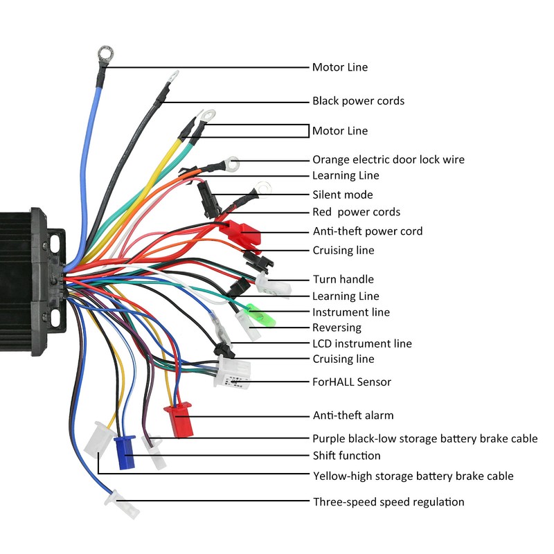 500W Sinusoid Mute Electric Scooter Intelligent Brushless Speed Governing Motor