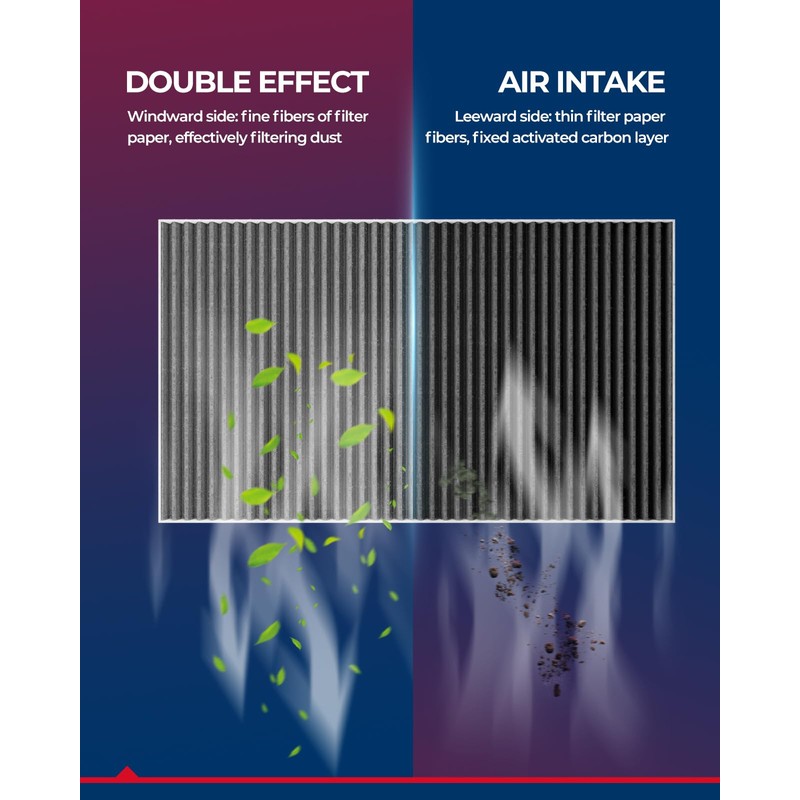 KAX Cabin Air Filter, CF10548 Replacement for Escape 2007-2012 Mariner 2007-2011 Tribute 2008-2011