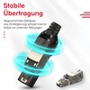 songyea RJ45 Connector, Cat7 Connector, Cat6A Network Plug, Tool-free Field