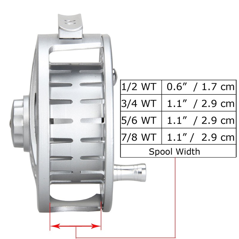 AnglerDream 3 4WT Fly Reel with Line Combo Large Arbor