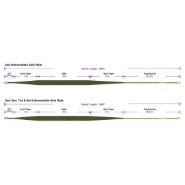 Moonlit Floating Line Intermediate Sink Tip S1 Fly Line Dark Olive/Olive 1.5-2.5 - 6wt