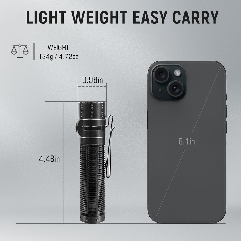 Galaxyman EDC Rechargeable Flashlight, 310m Throw 1300 High Lumens LED