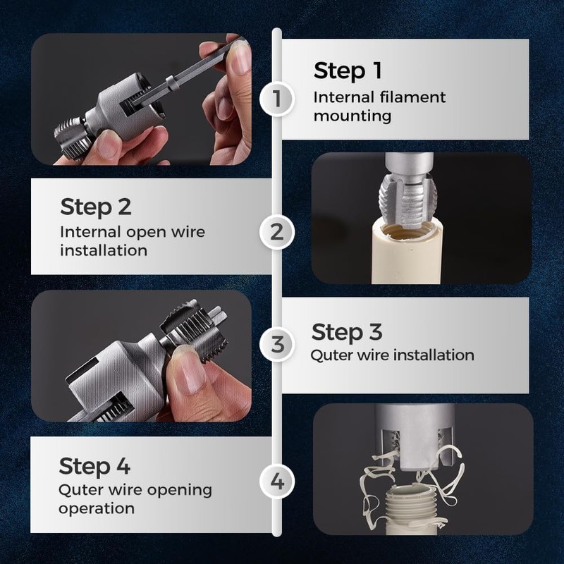 2PCS Integrated Internal & External Pipe Threading Tool, Dual-Function Pipe