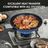 Legacy Culinaryware Nonstick Frying Pan Skillet,8 Inch Frying Pan Skillet,Egg