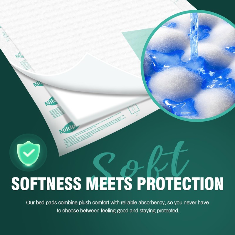 MILDPLUS Heavy Duty Underpads 30"X36", 25 Count, Ultra Absorbent Chucks