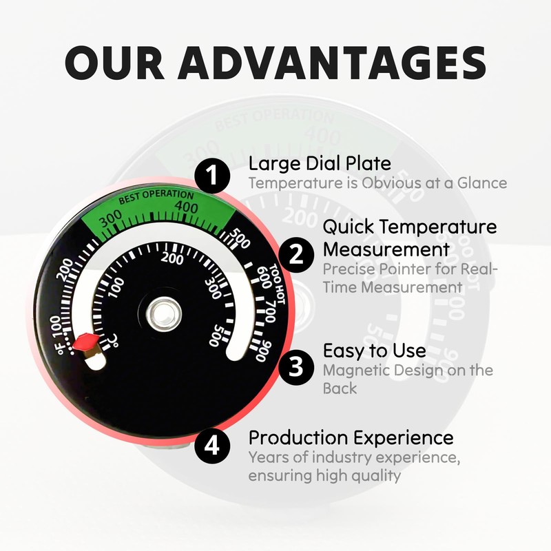 Magnetic Wood Stove Thermometer, 100-900°C Range, Real-Time Temperature Monitor with