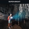 RISEMART Super Small Mini Flashlight AAA CREE XPE-R3 100 Lumens