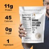 It's Just! - Marine Collagen Powder, Easy to Mix, Protein