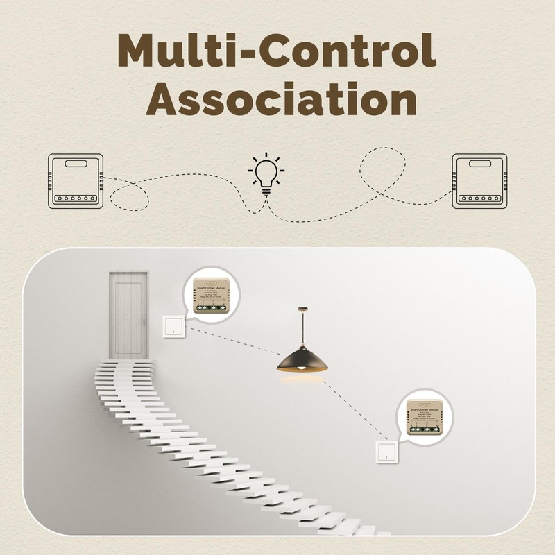 MOES WiFi Smart Relay Dimmable, Dimmer Work with Google Assistant