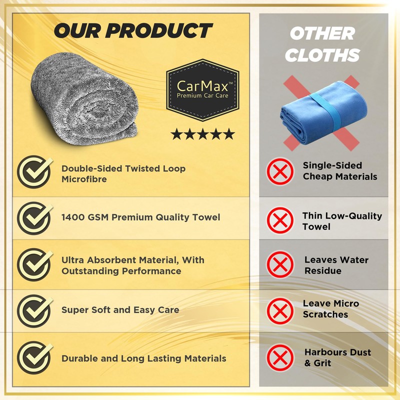 CarMax™ - Giant Twisted Loop Car Drying Towel - Double-Sided