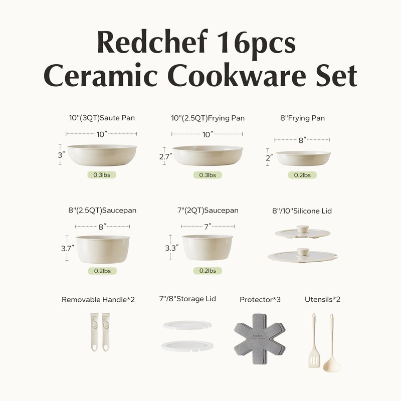 Redchef Ceramic Pots and Pans Set, Nonstick Kitchen Cookware Set