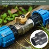 YOKIVE UPVC Reducer Fitting, Straight Adapter Connector Connect Pipe Socket