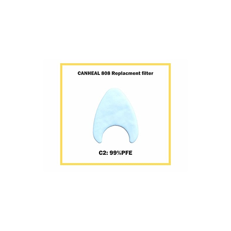 CANHEAL Replacement Filters (15 Pack) (C2)