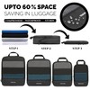 TravelLovers Compression Packing Cubes – 6 Pack Packing Cubes for