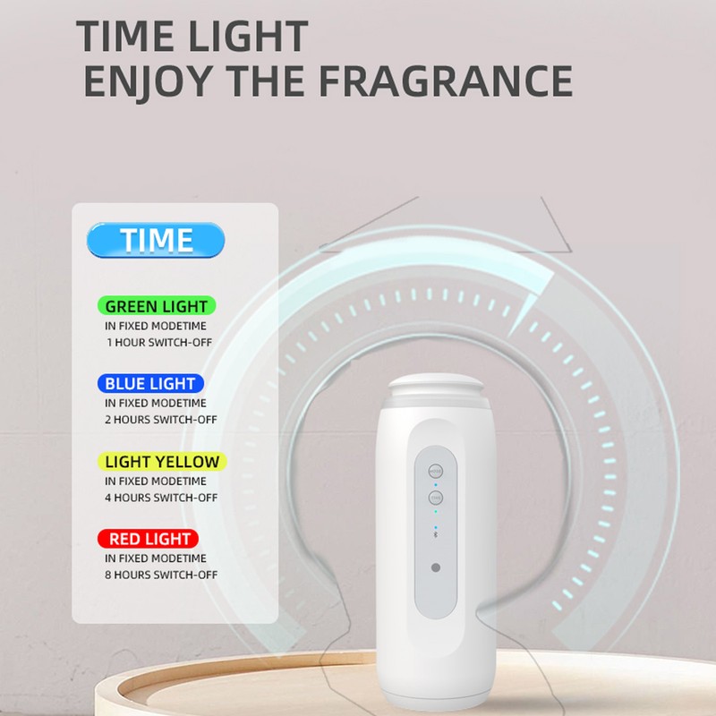 Aroma Diffuser USB Rechargeable Support APP Control Essential Oil Mist