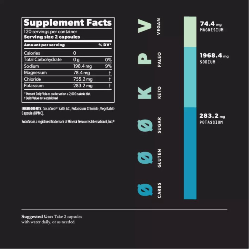 Keto Chow Electrolyte Drops or Capsules - 550ml (18.6 oz)