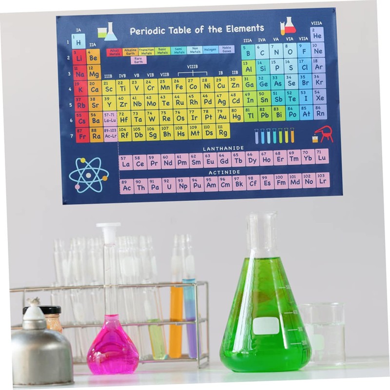 GRIRIW Chemistry Periodic Table Poster for Classroom Bright Educational Wall