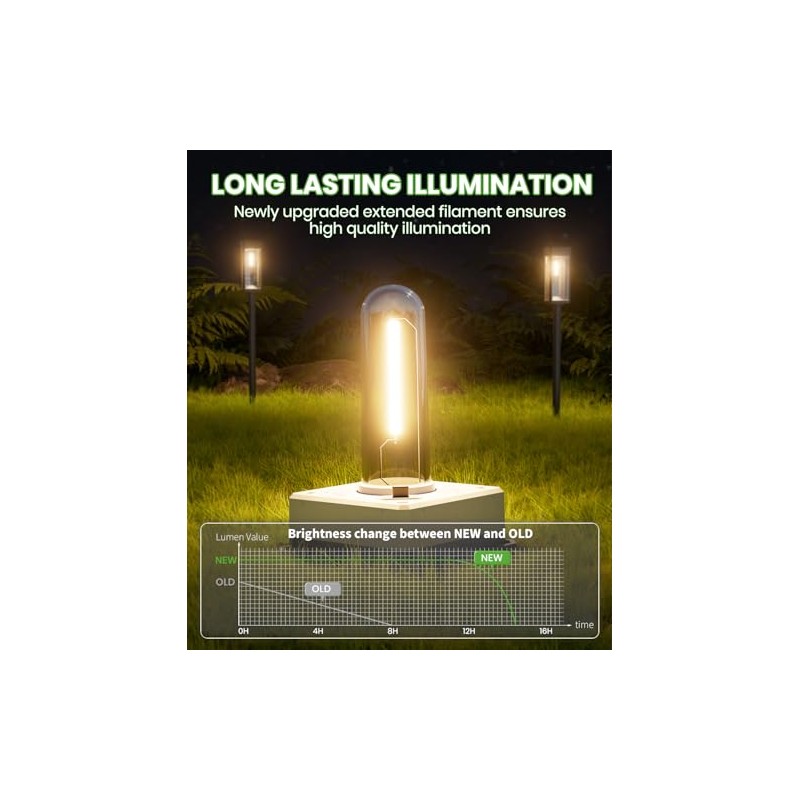 BITPOTT - Luces solares para calzada, paquete de 8, 3