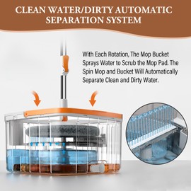 Square Spin Mop and Bucket with Wringer Set with Dirty/Clean Water Separation System for Home Floor Cleaning(3 Thick Machine Washable Mop Pads)(White)