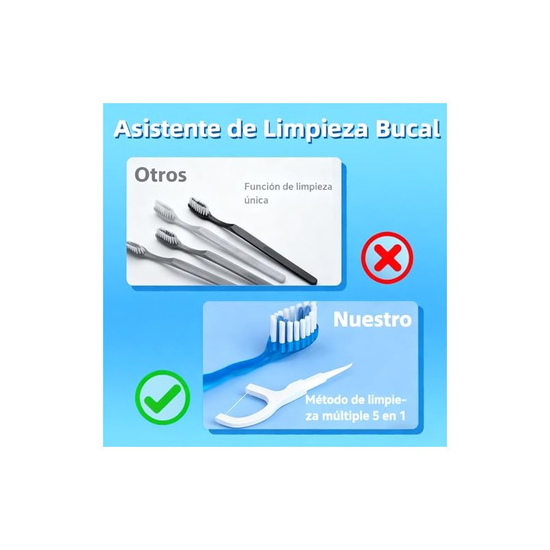 30 Cepillos de Dientes Viaje Desechables Envueltos Individualmente, Mini Cepillo