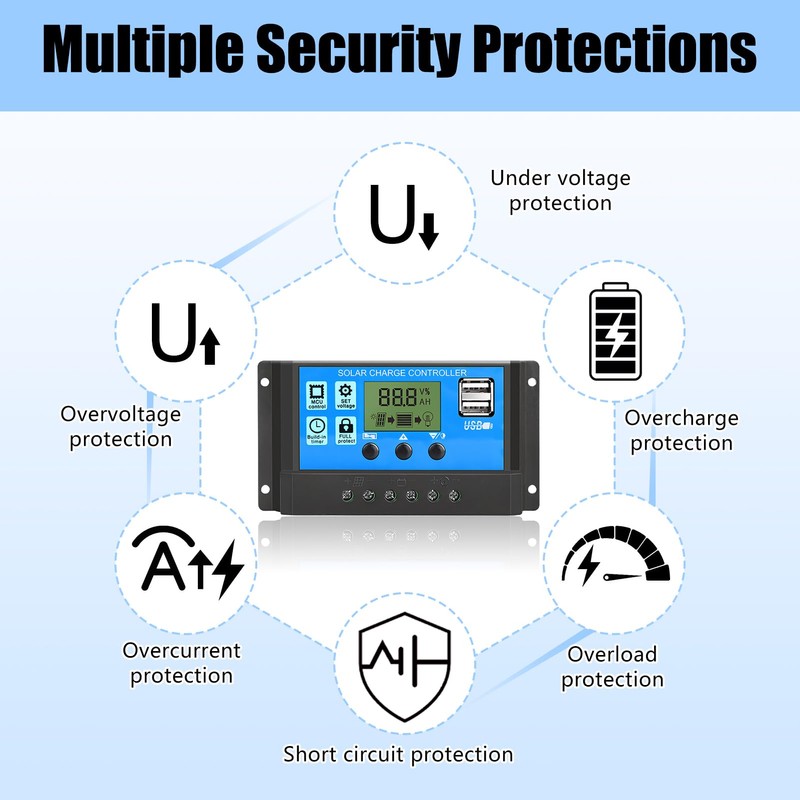 Solar Charge Controller Panel 30A, 12V/24V PWM Auto Parameter Adjustable