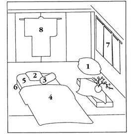 Folkwear #305 A Japanese Interior Floor Cushions (Zabuton) Sleeping Pillows (Makura) Futon Cover Quilt (Kakebuton) Decorative Curtains (Noren) Sewing Pattern (Pattern Only)