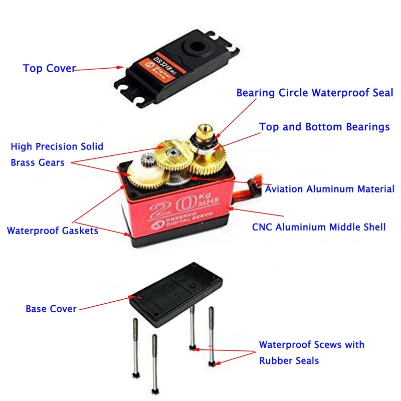 Rcmall RDS3218 Digital Servo, 20KG Dual-Axis High Torque, Waterproof IP66,