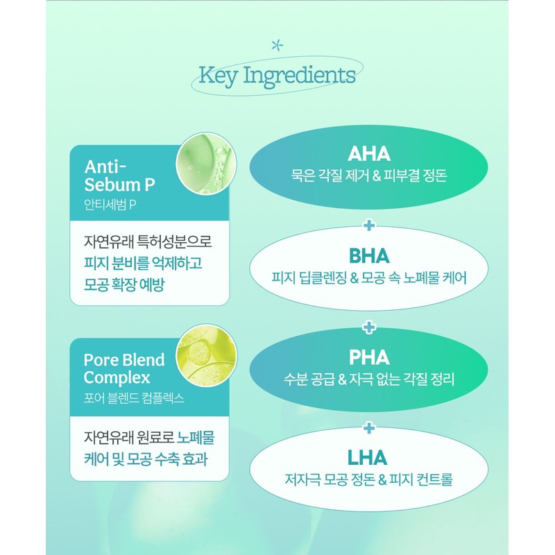 Omited Omitted Fresh Lime LHA Glossy Pore Serum 50ml