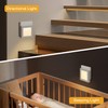 Aigostar Pack of 2 Night Light Socket with Twilight Sensor,