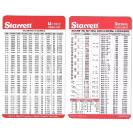 Starrett Pocket Starrett Metric and Decimal Equivalents Chart Machinist F1/E6