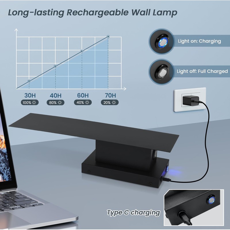 Black Wireless Wall Sconces Set of Two,3000K-6000K Dimmable Battery Operated