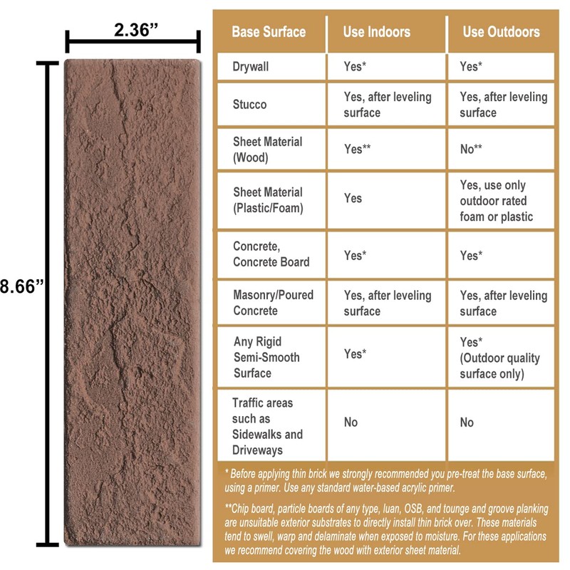 TORURAL 100 Vintage Brown/Red Faux Brick Wall Tiles, 3D Thin