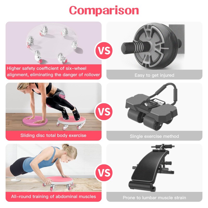 Tasidingster 6 Caster Ab Roller, Ab Exercise Equipment with Knee