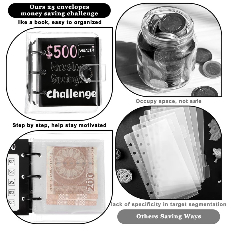 Grevosea Mini Money Saving Binder, 500 Money Saving Challenge Book