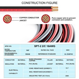 RWUJILONG RWUJILONG 12V/24V Heavy Duty Cigarette Lighter Extension Cord 26.1FT with LED Light for Car Vehicle Tire Pump Air Compressor Refrigerator Coffee Maker etc. (1*Spare Fuse)