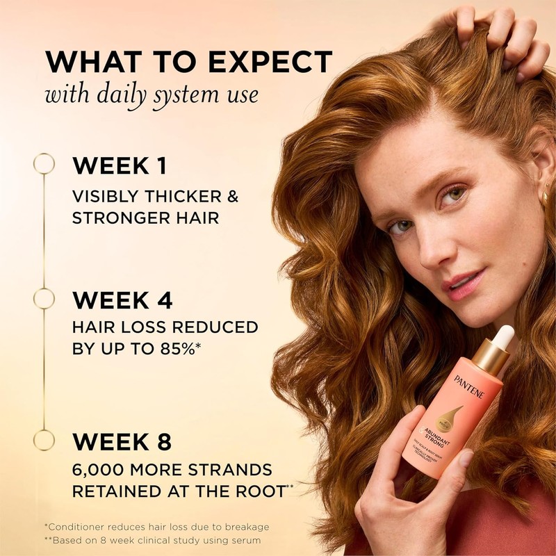 Pantene Abundant & Strong Daily Scalp Serum, Strengthens Scalp's Hold