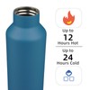 Insulated Water Bottle with Straw,25 OZ Double Wall Vacuum Stainless