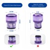 For Dyson 2 PACK Filters for Dyson SV19 Omni-Glide SV12