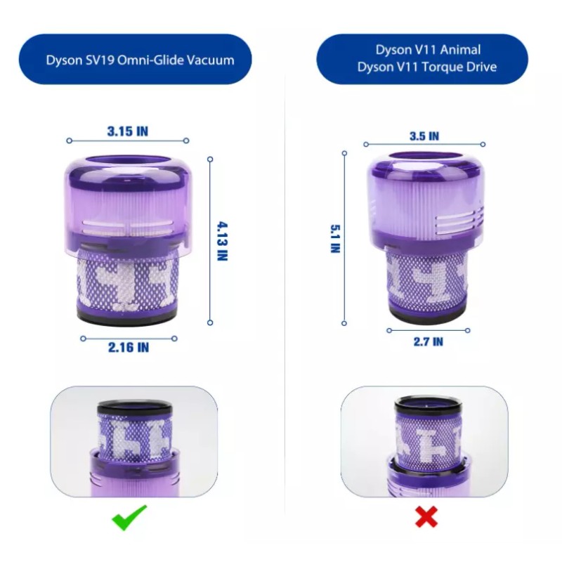 For Dyson 2 PACK Filters for Dyson SV19 Omni-Glide SV12