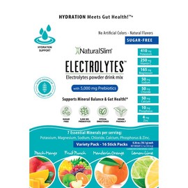 NaturalSlim Electrolytes™ Variety Pack – Hydrating, Replenishing Electrolyte Drink Mixes for Energy, Recovery, and Optimal Hydration Anytime, Anywhere