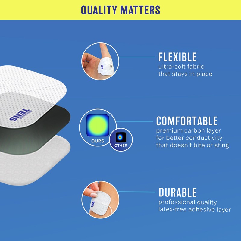 Discount TENS - Electrodes, Super Value 20 Replacement Electrode Pads