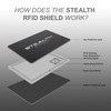 Stealth Shield RFID Blocking Card (2 Pack) - Maximum Strength
